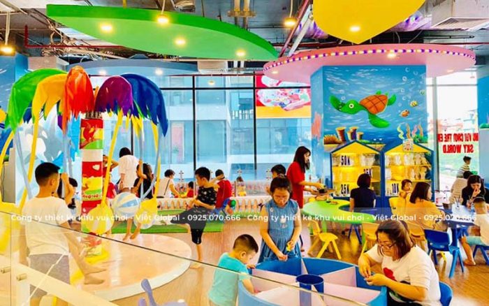 Chi phí mặt bằng