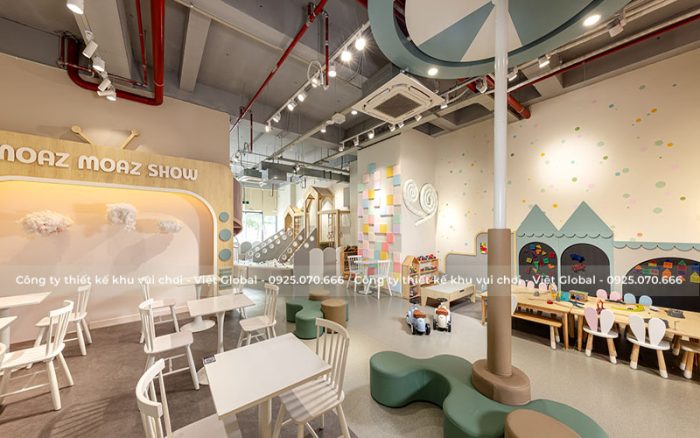Mô hình Kids Cafe